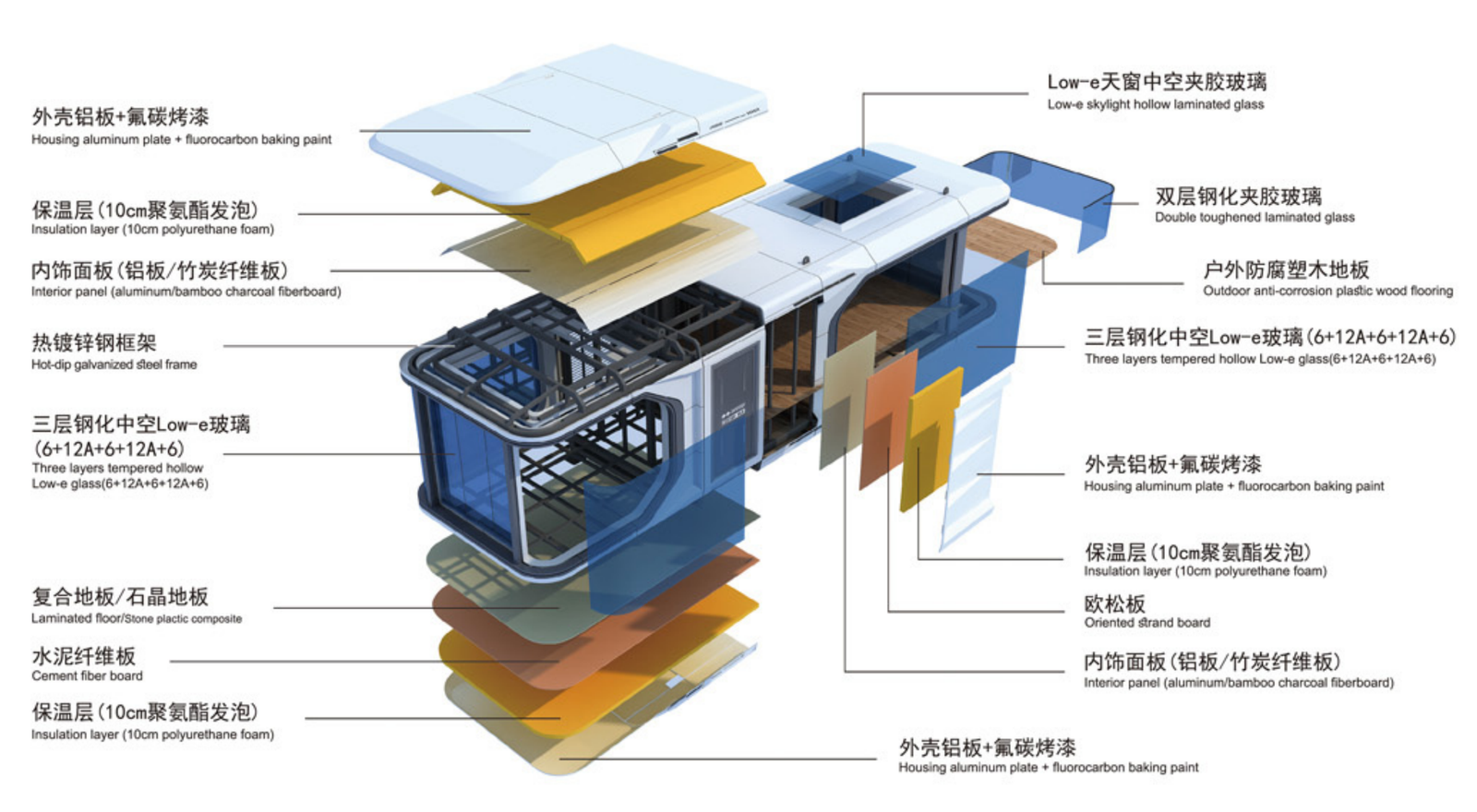 Home - modular-factory.com